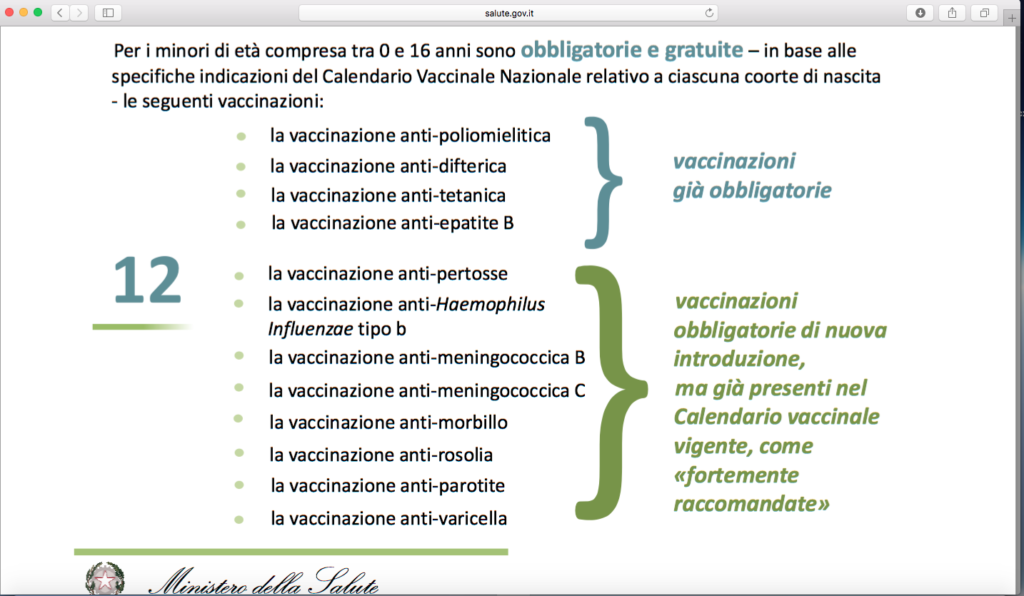 lista vaccini obbligatori